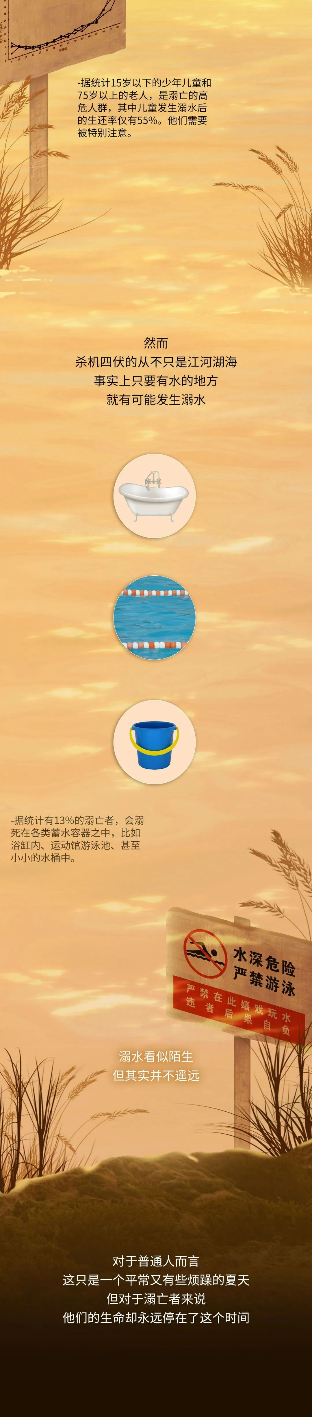 應(yīng)急科普  圖讀懂兒童溺水那些事兒！關(guān)鍵時刻能救命10